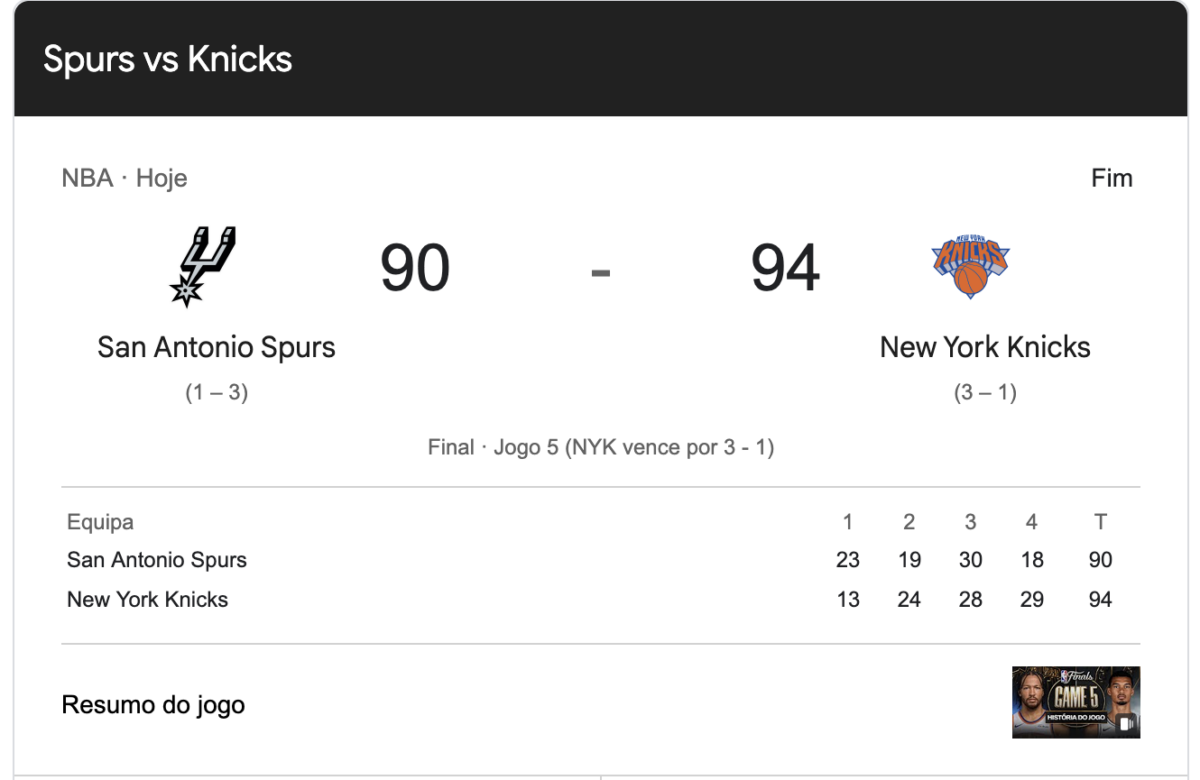 Brunson Delivers championship glory as Knicks end 53-year wait for NBA title