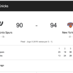 Brunson Delivers championship glory as Knicks end 53-year wait for NBA title